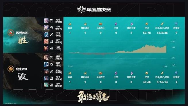 绝地求生单排