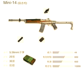 绝地求生：揭秘五大狙击枪，mini-14因后坐小弹夹大获青睐
