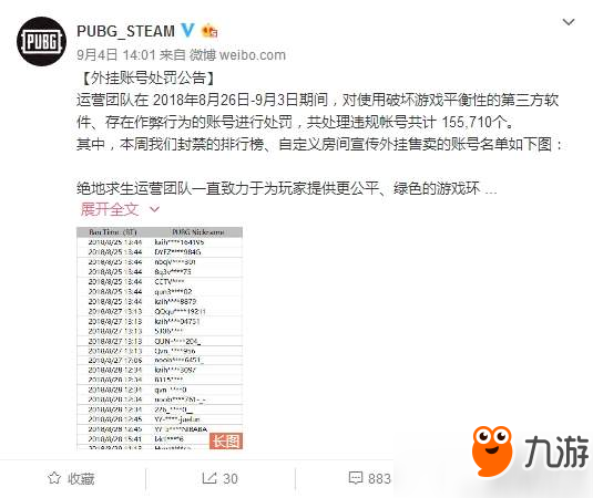 绝地求生8月26日至9月3日155710个账号被封，玩家对此看法不一