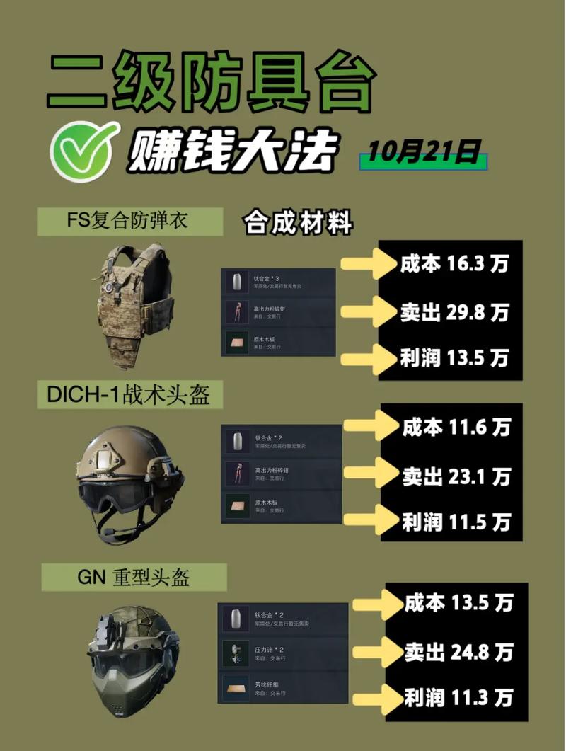 三角洲行动卡盟