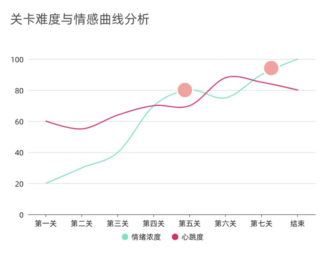 三角洲行动辅助