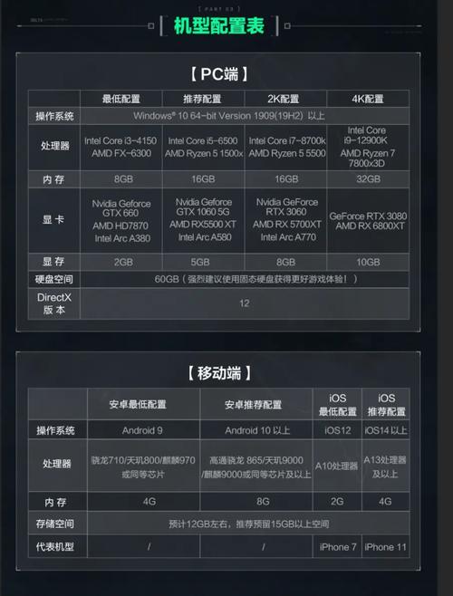 三角洲行动卡盟