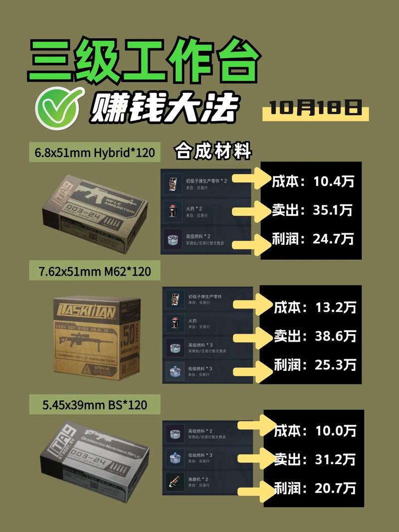 三角洲行动卡盟