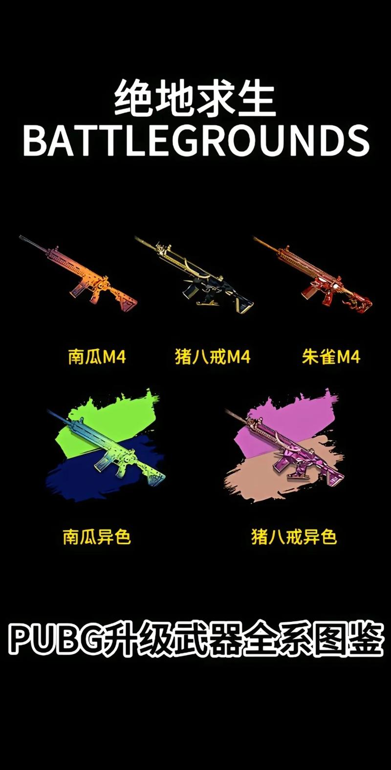 绝地求生装备搭配