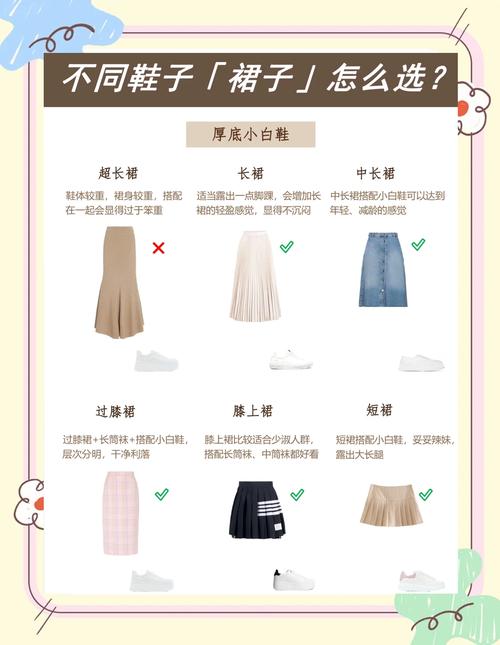 绝地求生装备搭配