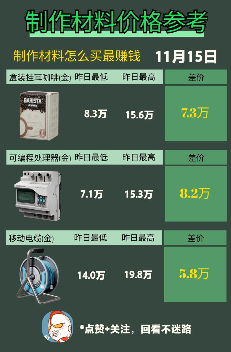 三角洲行动卡盟