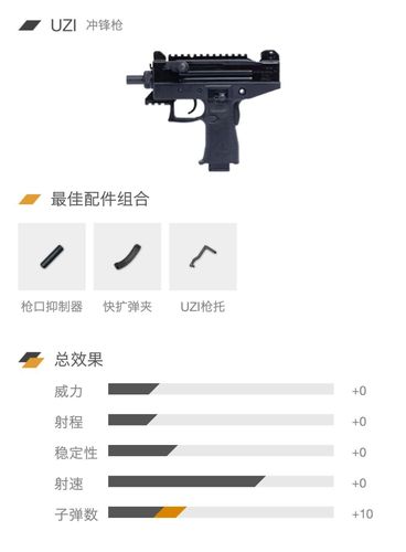 绝地求生枪械