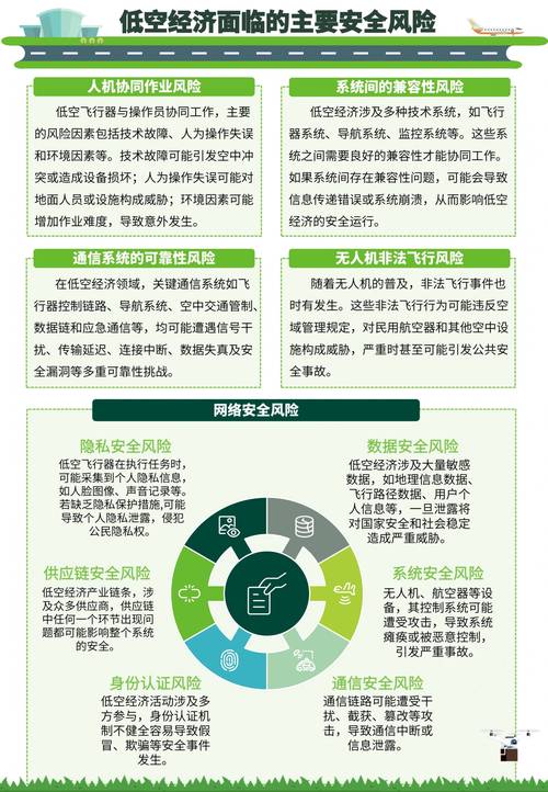 互联网时代支付安全受关注，聚焦三角洲行动卡盟验证机制