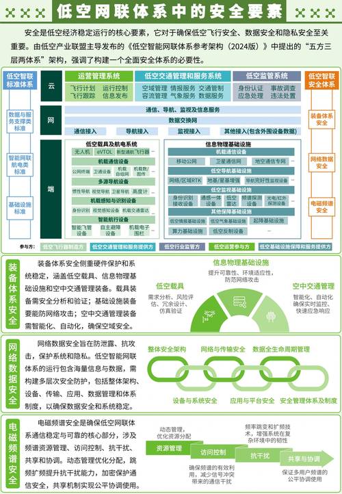三角洲行动卡盟