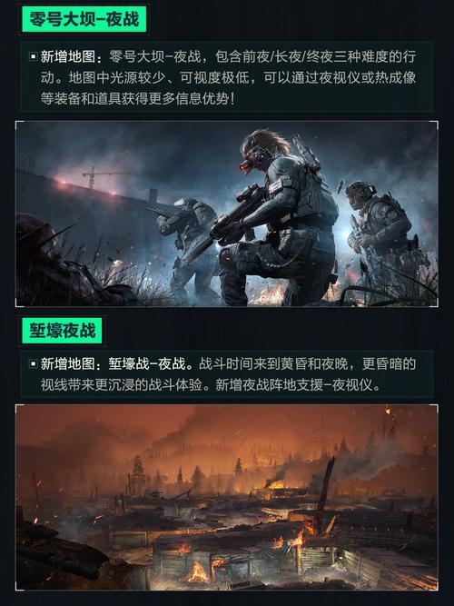 三角洲行动角色