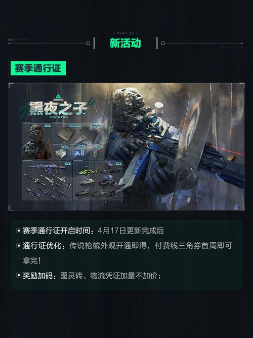 三角洲行动角色