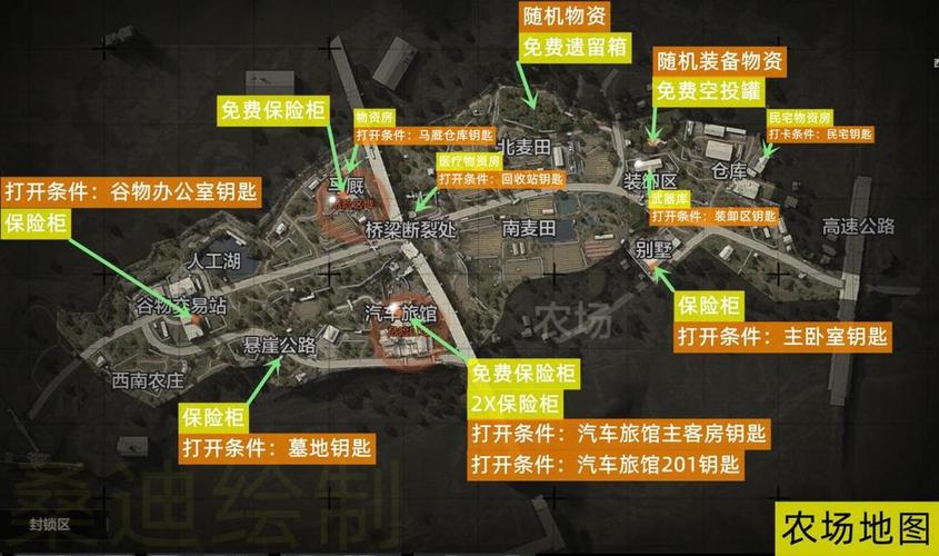 绝地求生打野