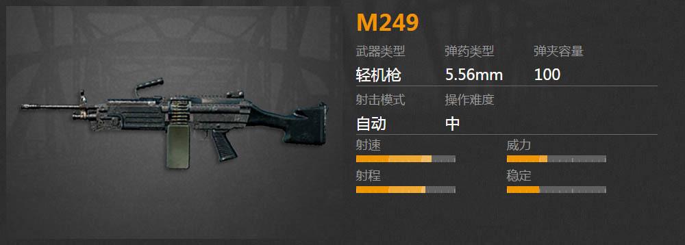 绝地求生新手用什么枪