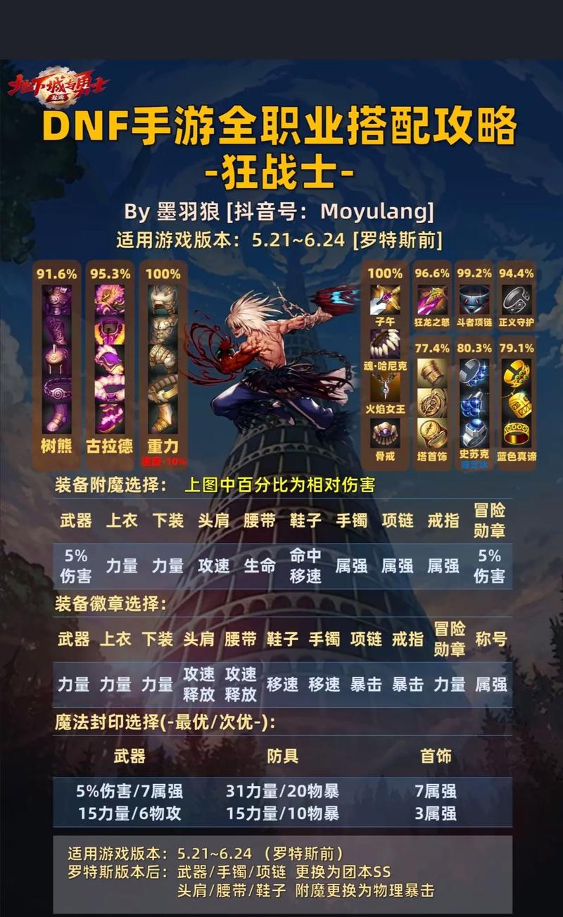 绝地求生辅助卡盟