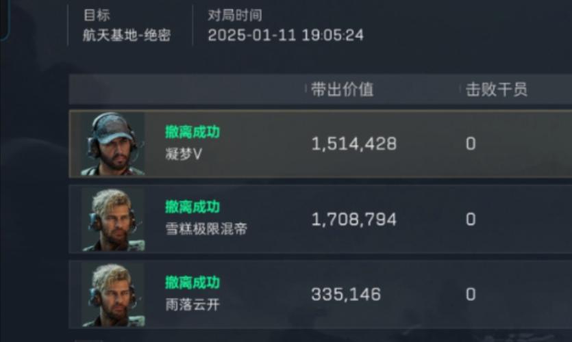 三角洲行动物资透视