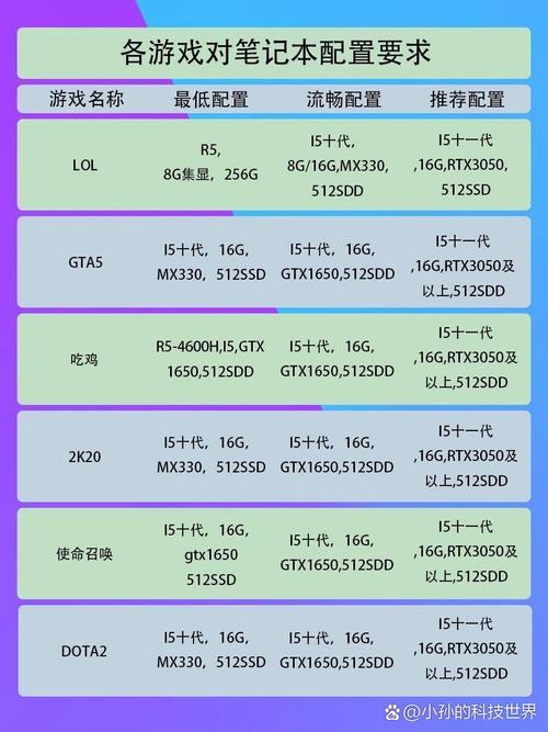 绝地求生外挂