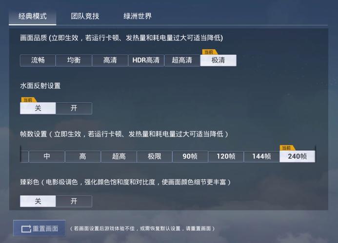 吃鸡自瞄辅助