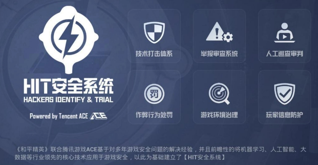 吃鸡透视辅助