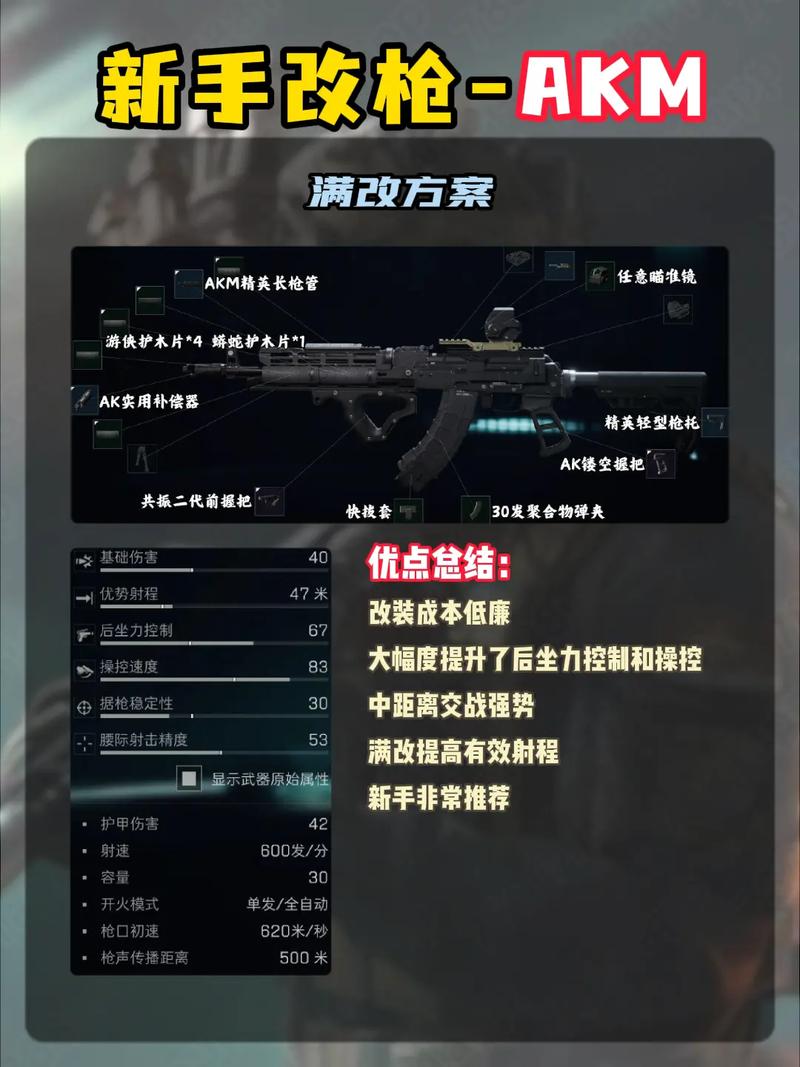 三角洲行动角色