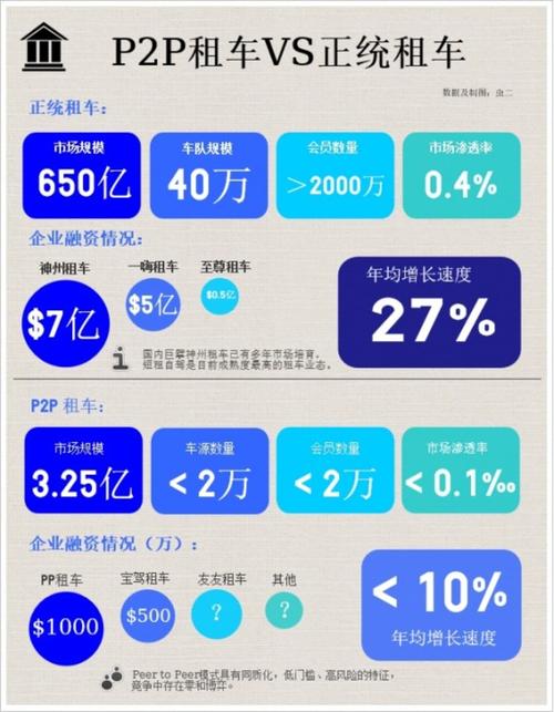 绝地求生车辆