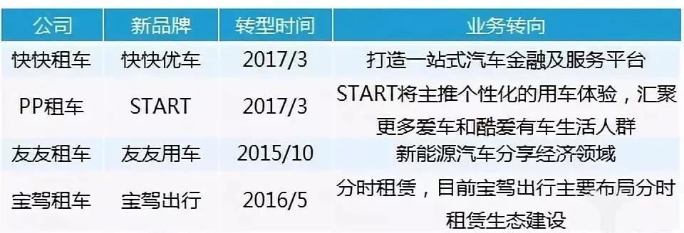 绝地求生车辆
