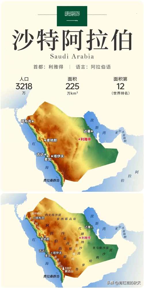 绝地求生沙漠地图
