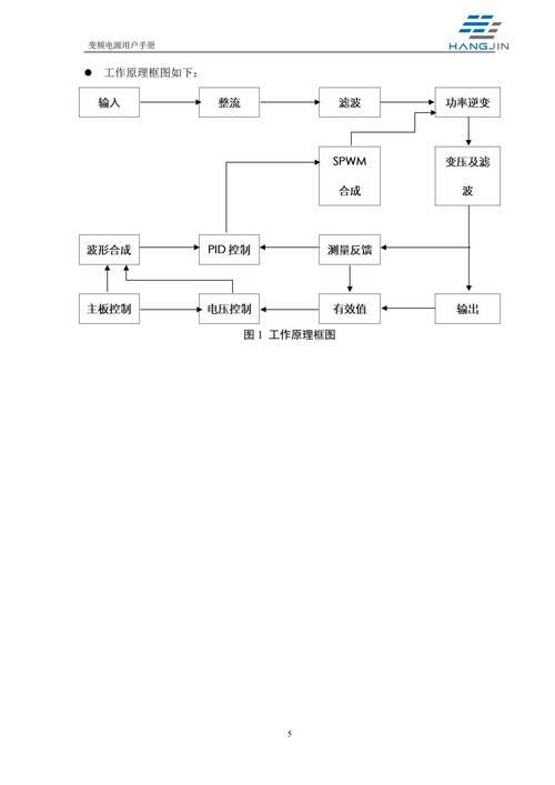 三角洲行动辅助