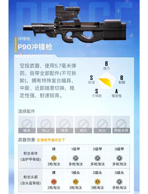 绝地求生城区钢枪