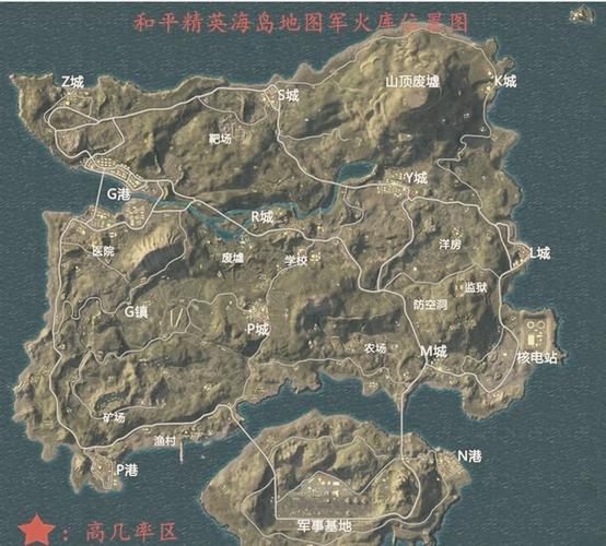 绝地求生新手吃鸡