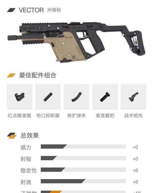 绝地求生最强枪配