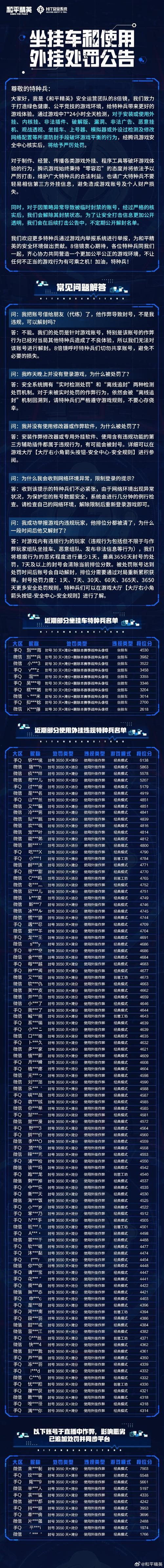 吃鸡辅助
