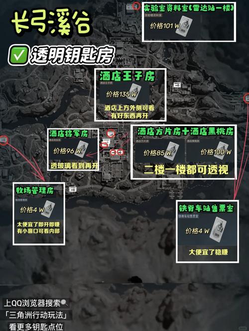 三角洲行动攻略