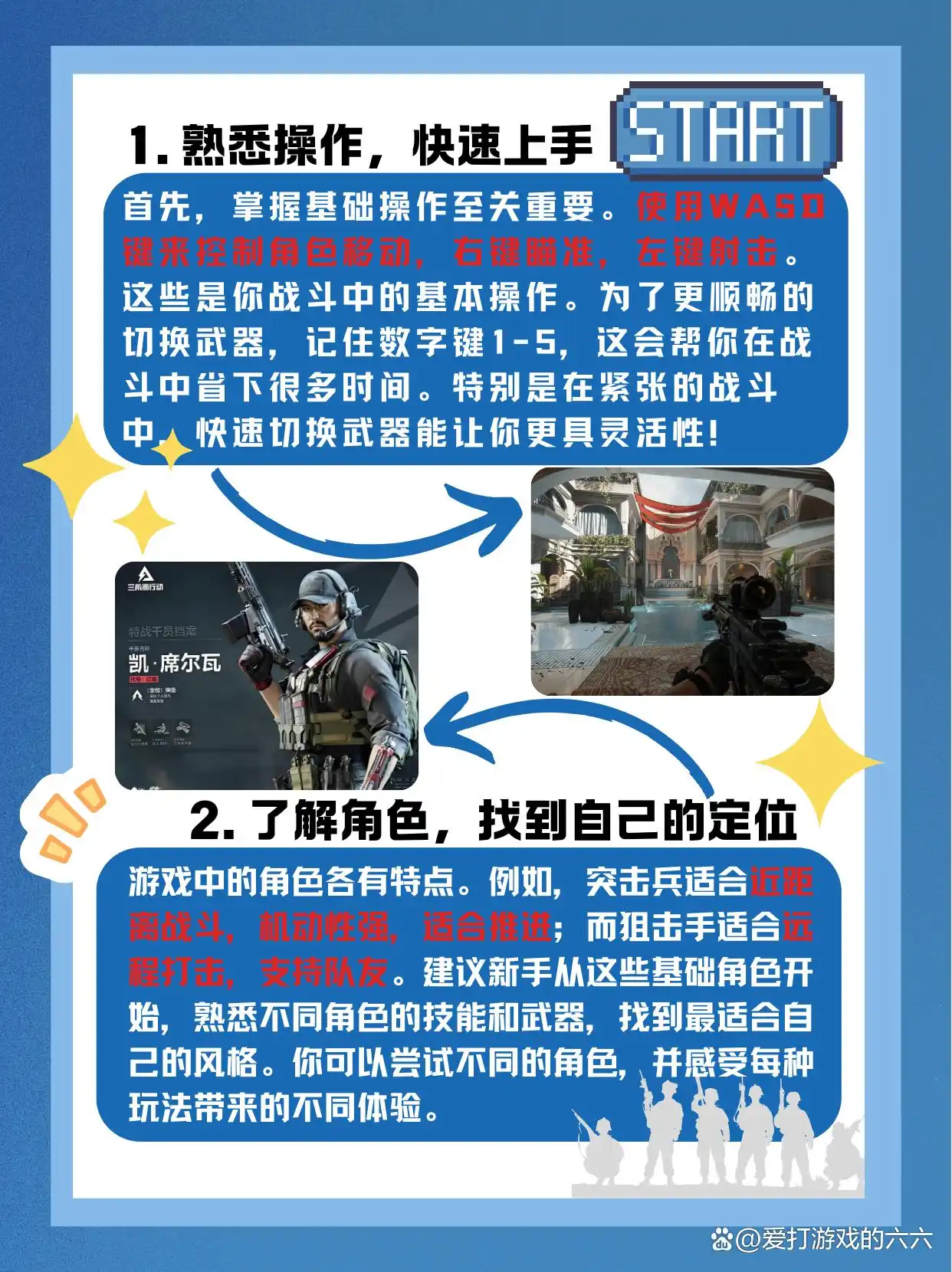 三角洲行动快速上手