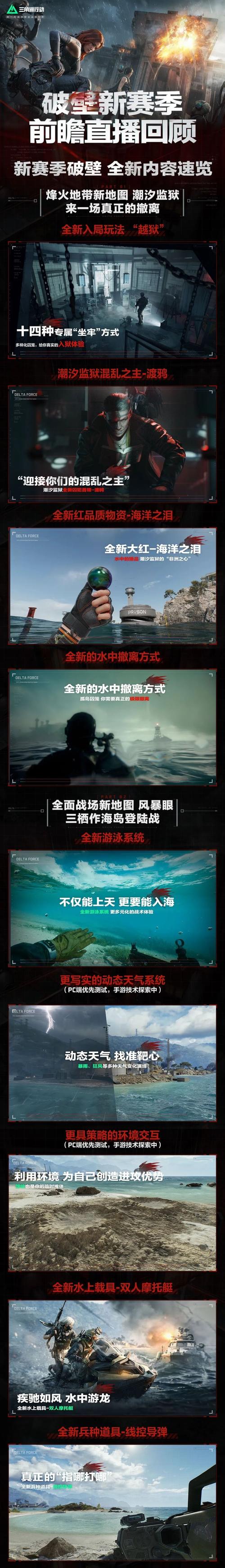 三角洲行动自瞄