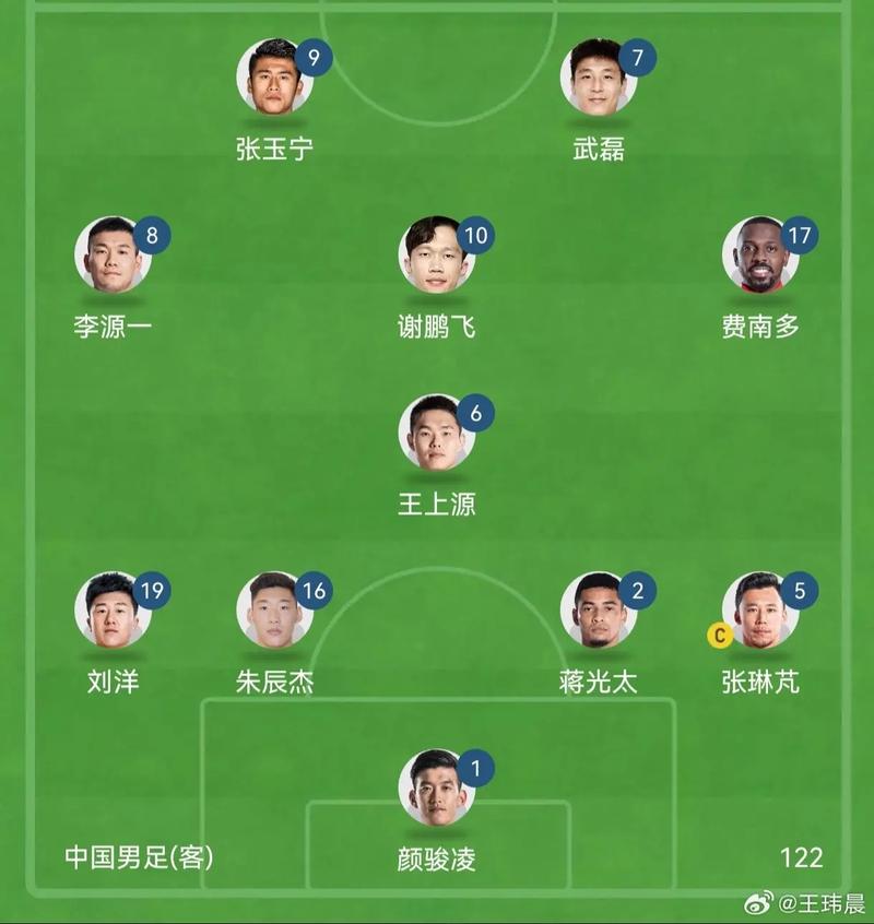 绝地求生操作