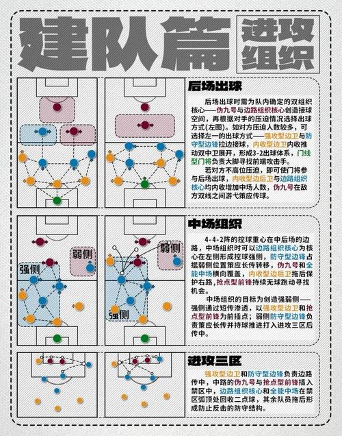 绝地求生操作