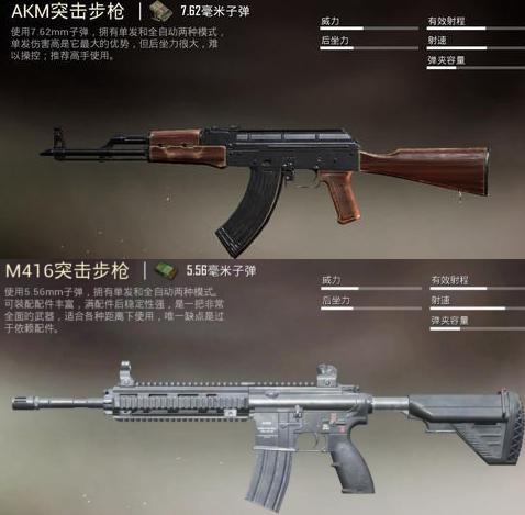 盘点绝地求生枪械名言：AKM刚枪、M416稳如老狗，你知道几句？