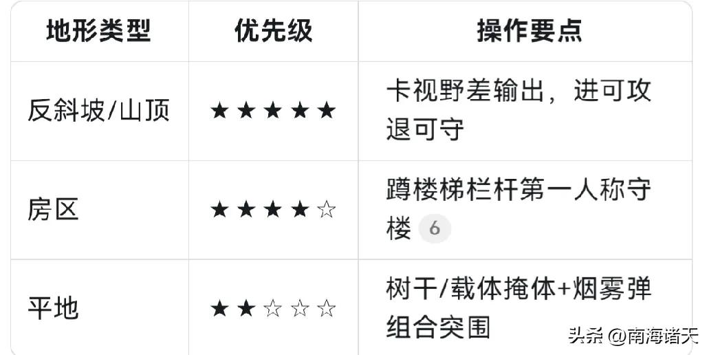 绝地求生透视辅助
