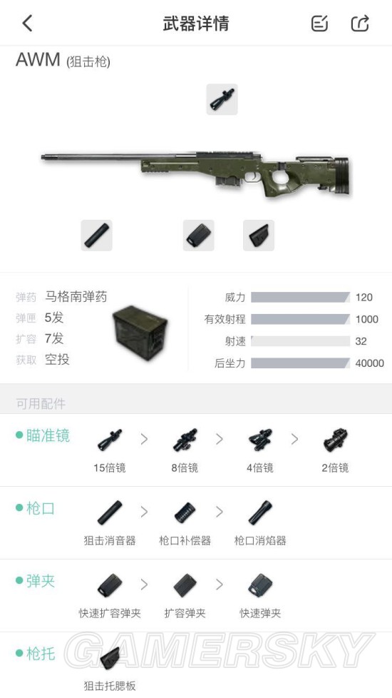绝地求生大神枪配