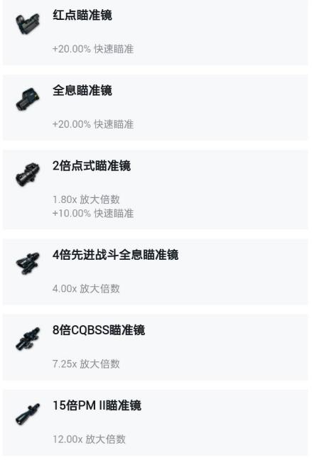 绝地求生大神枪配