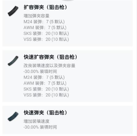 绝地求生大神枪配