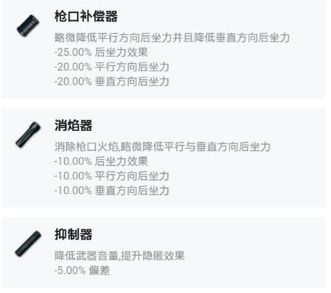 绝地求生大神枪配