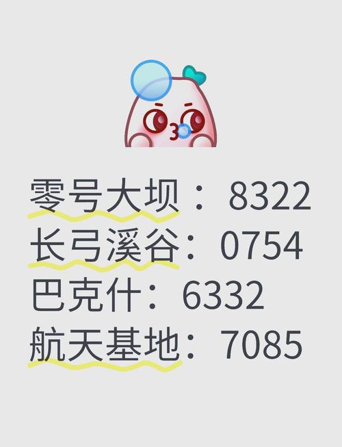 三角洲行动地图