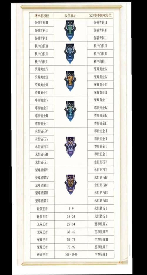 能扛能打 绝地求生玩家进阶攻略